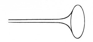 Tubo cilíndrico